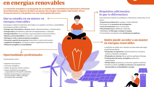 requisitos-master-energias-renovables infografia-que-habla-sobre-los-requisitos-para-estudiar-el-master-en-energias-renovables-perfiles-de-acceso-y-salidas-profesionales