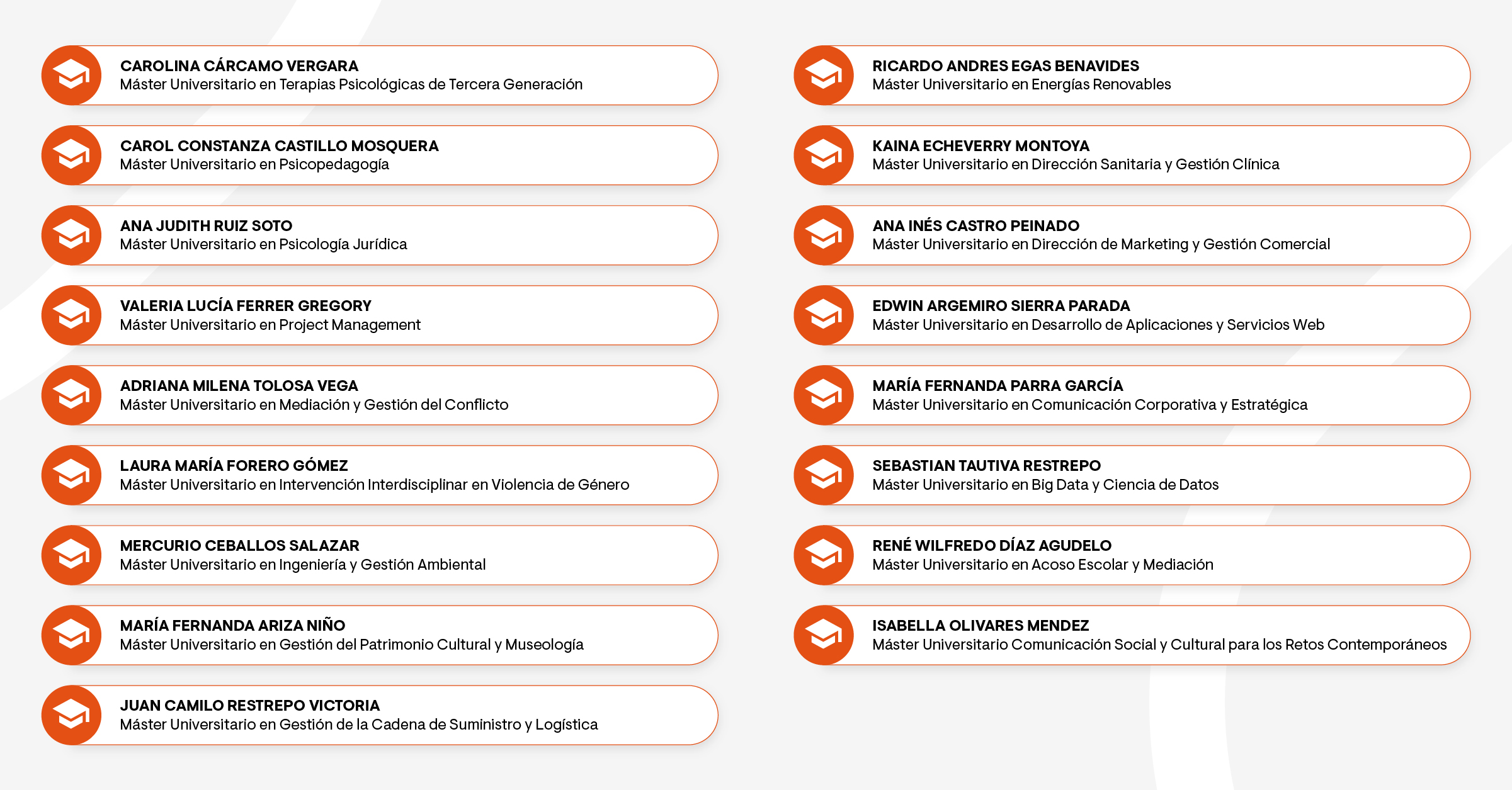 Ganadores Ayudas al Estudio Colombianos