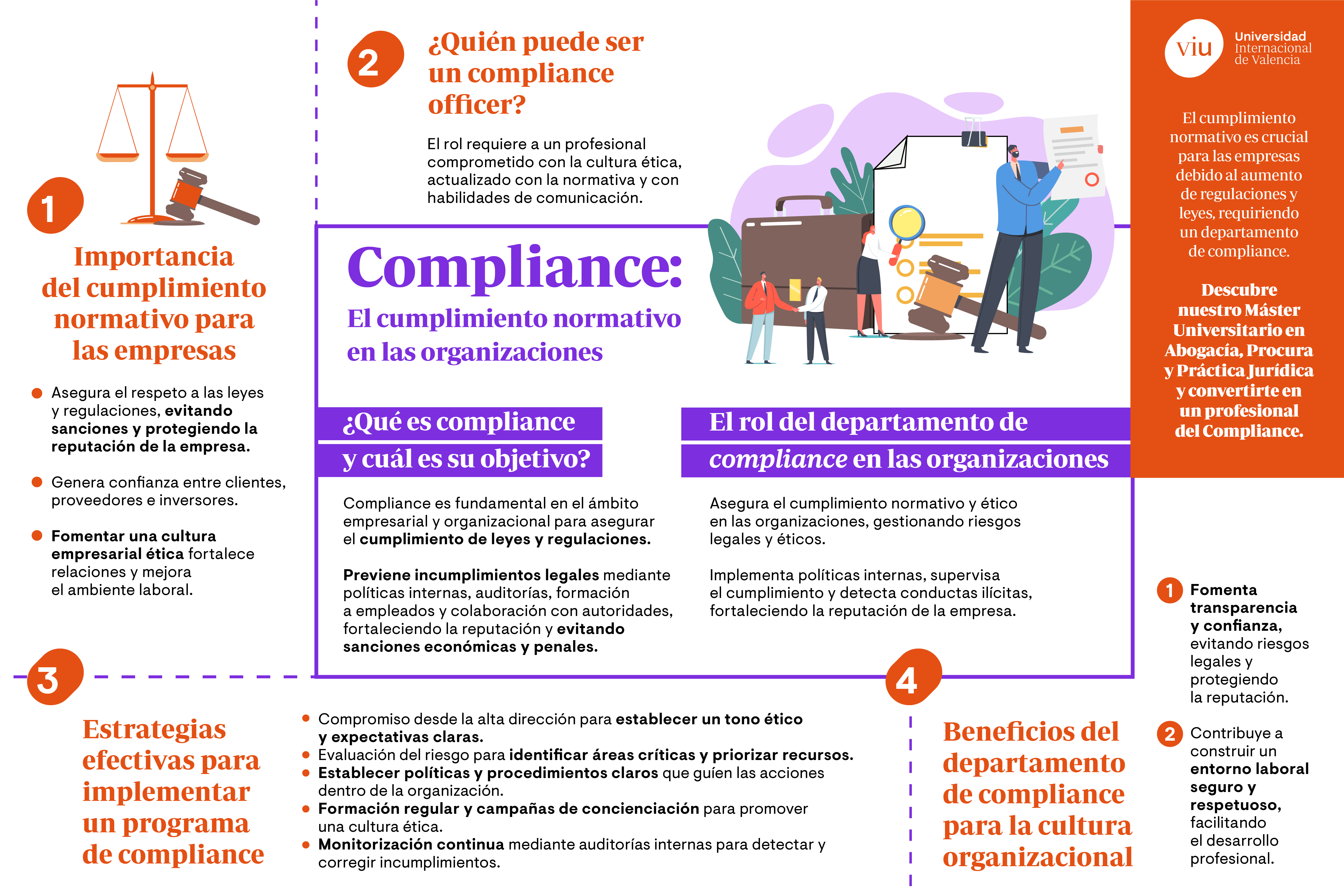 compliance-officer-quien-puede-serlo