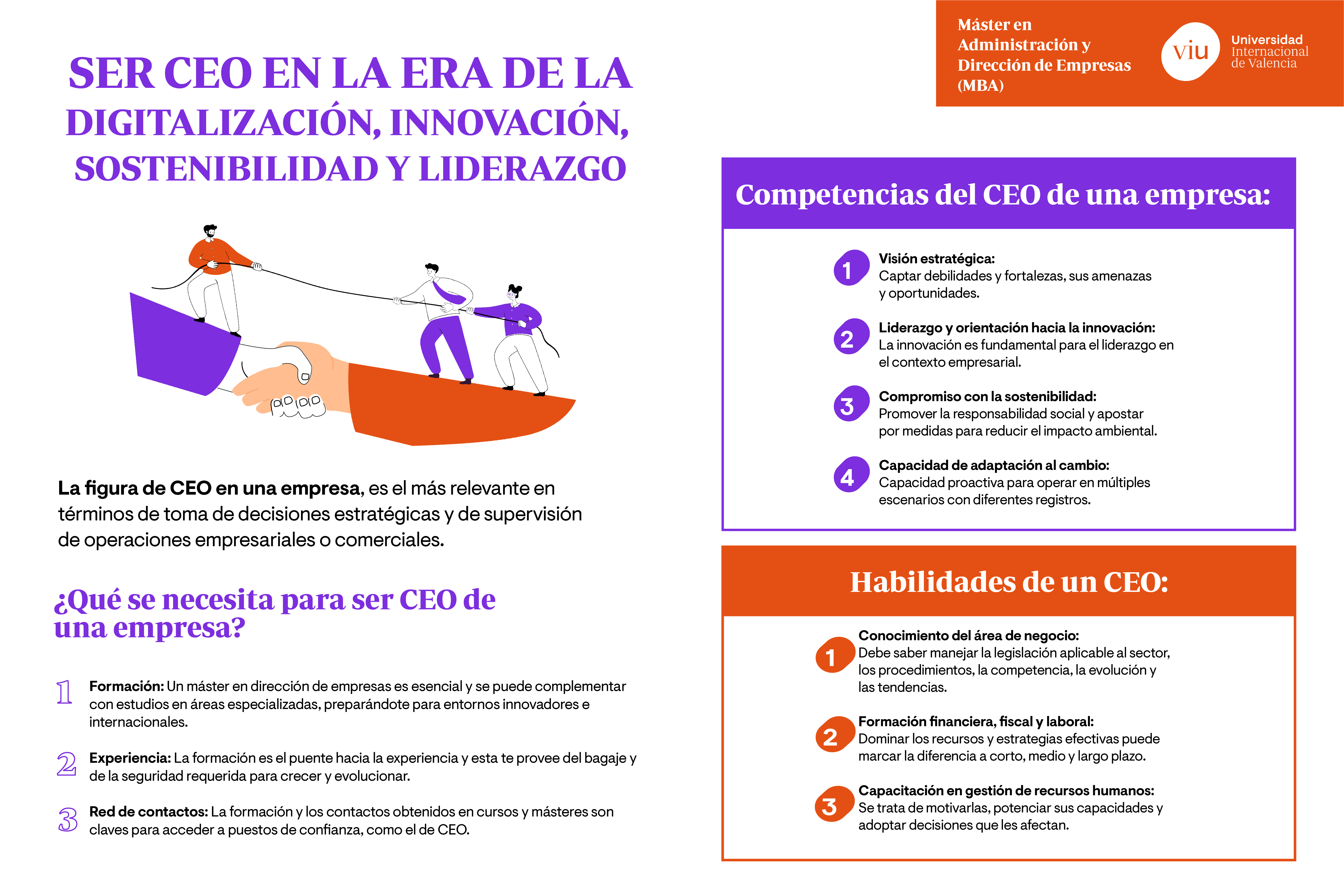 habilidades-ceo-de-una-empresa