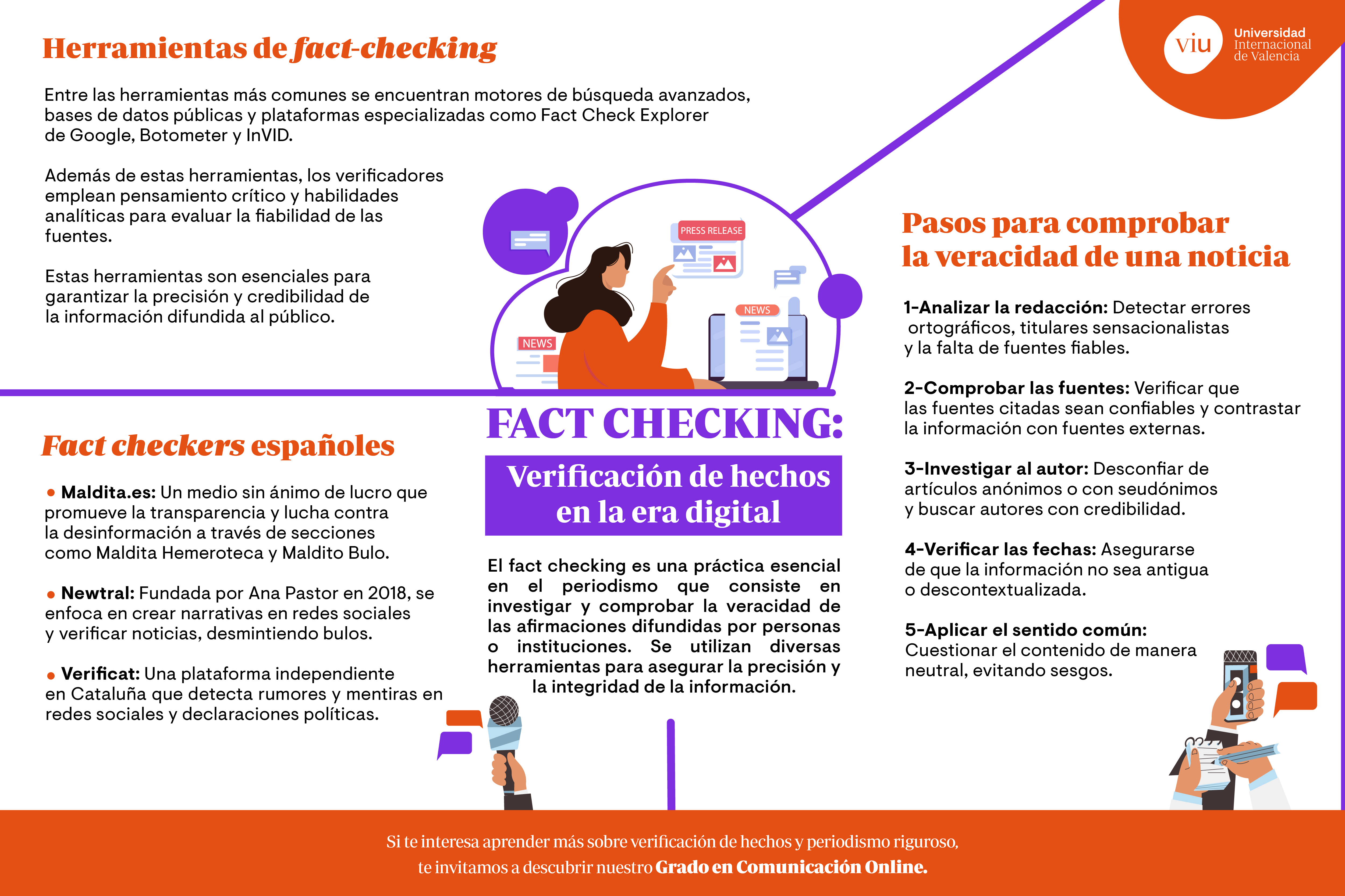 plataformas-especializadas-fact-checking