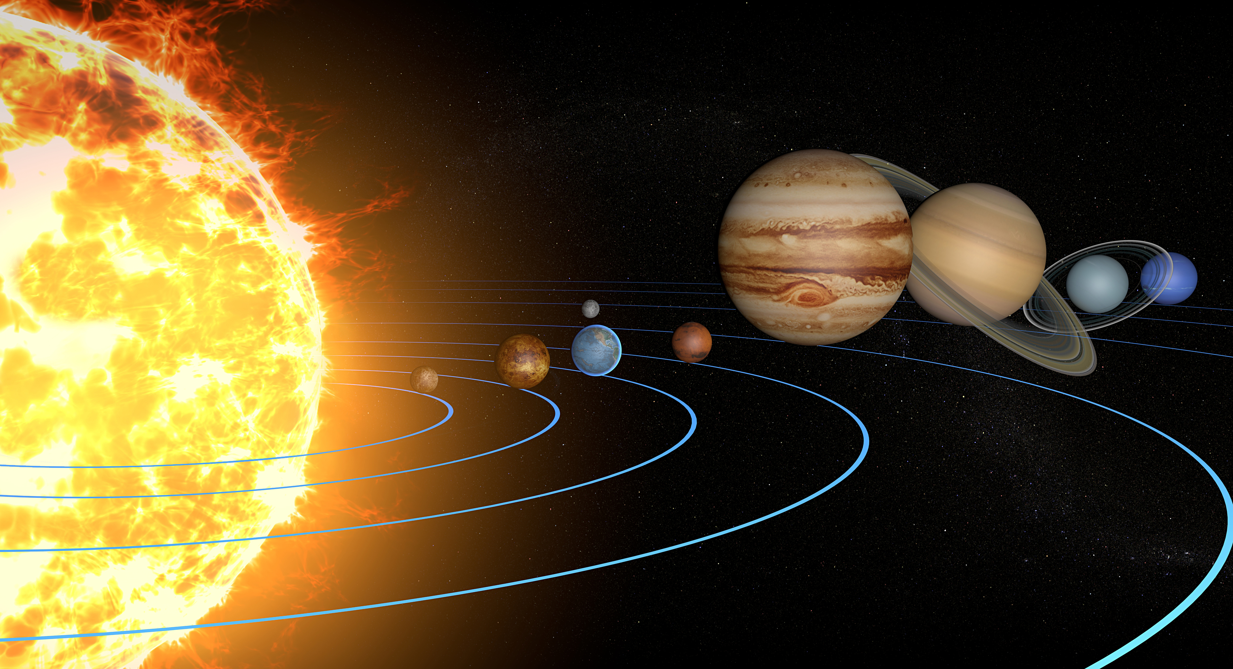 El sistema solar y sus planetas