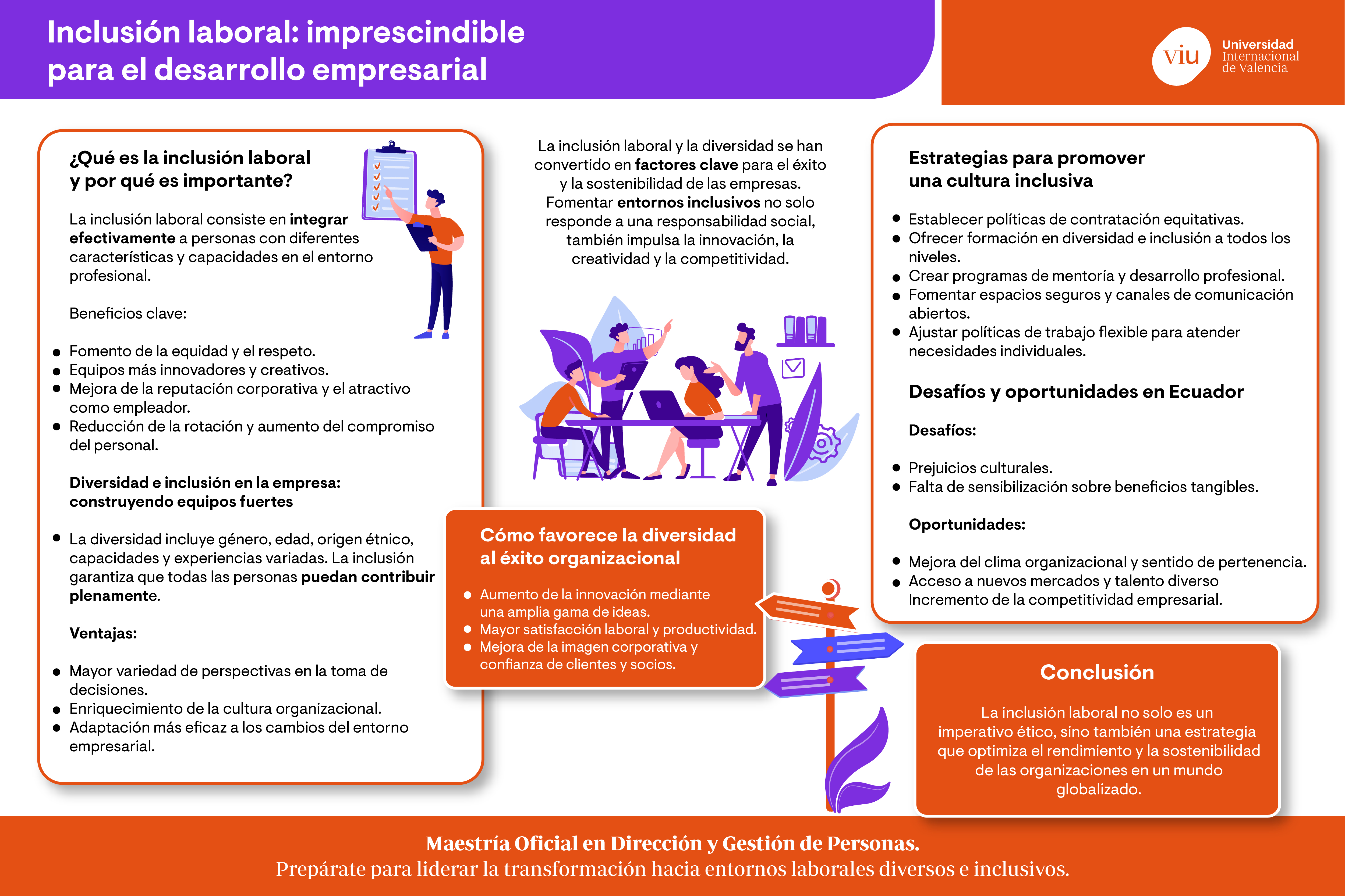 inclusion-laboral-empresarial infografia-que-habla-sobre-la-inclusion-laboral-y-su-impacto-en-el-desarrollo-empresarial