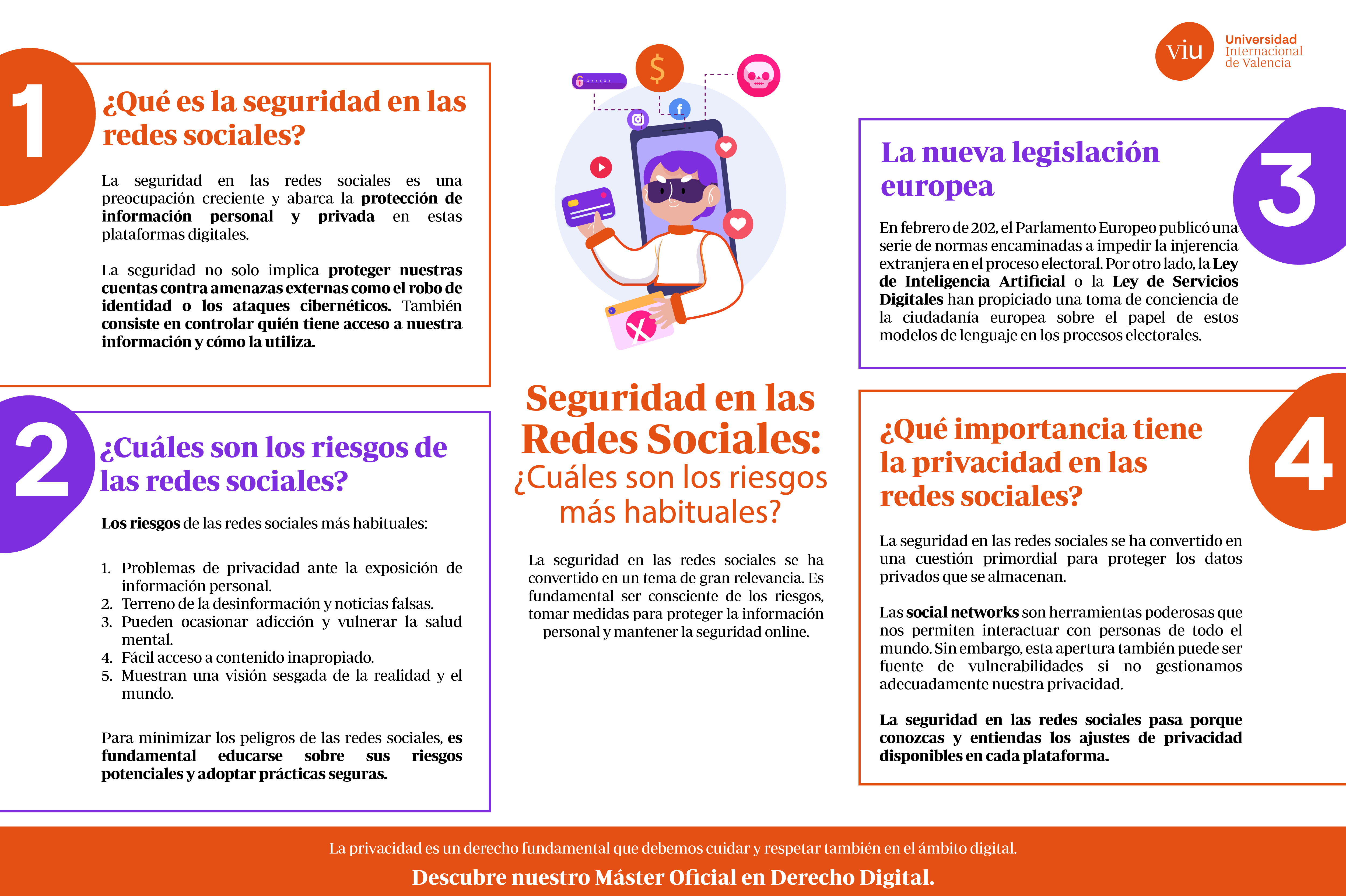 seguridad-en-las-redes-sociales-riesgos-mas-habituales