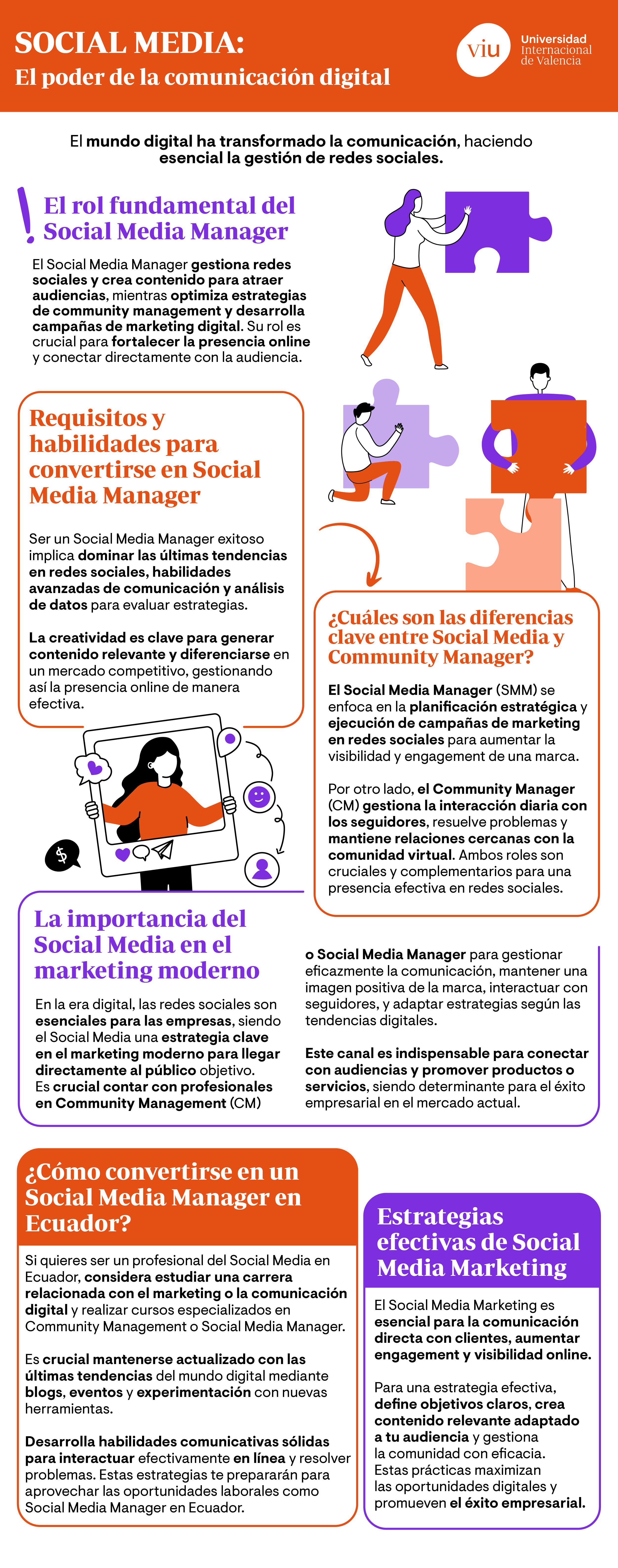 estrategias-social-media-marketing