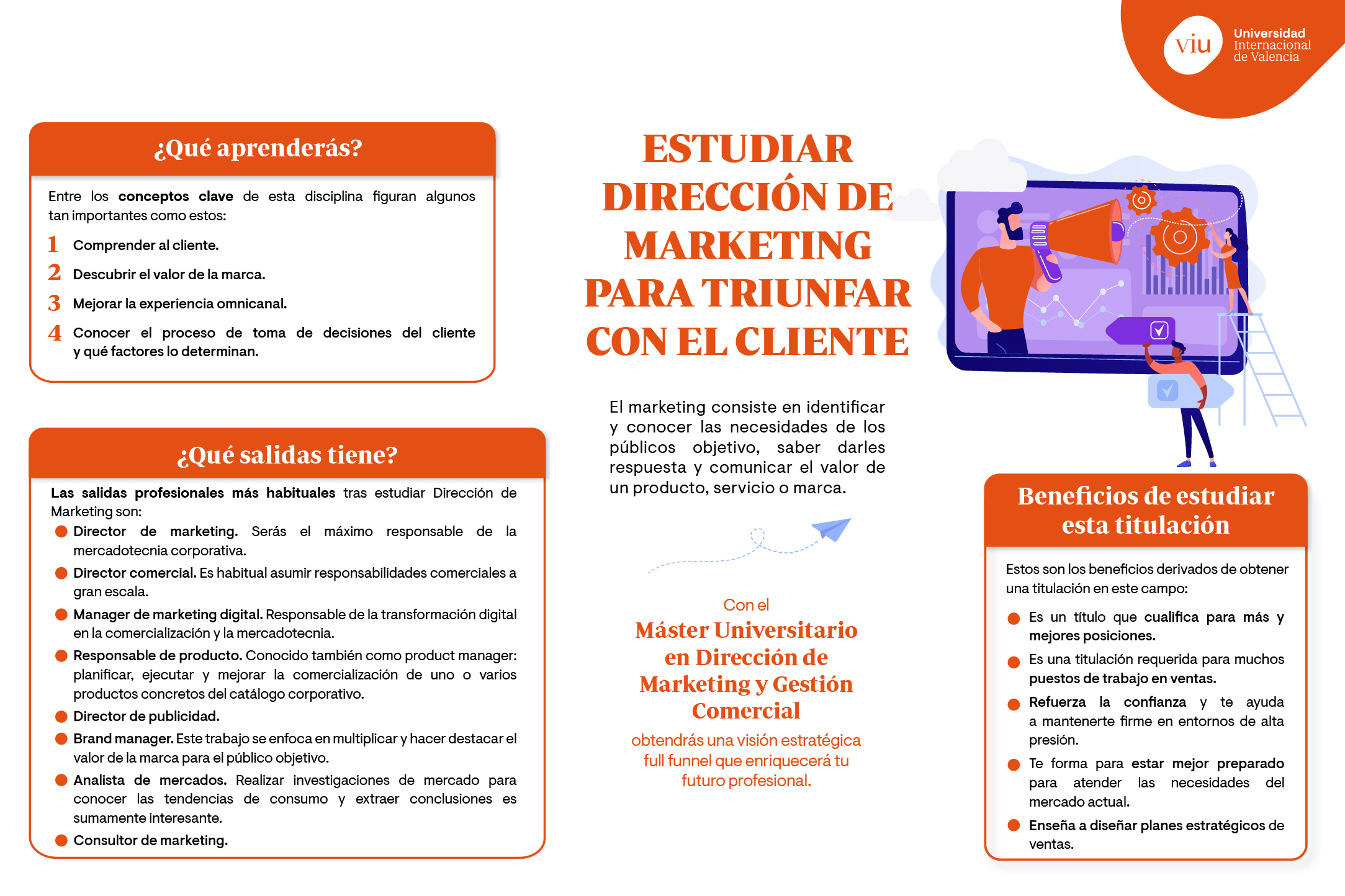 beneficios-estudiar-direccion-de-marketing