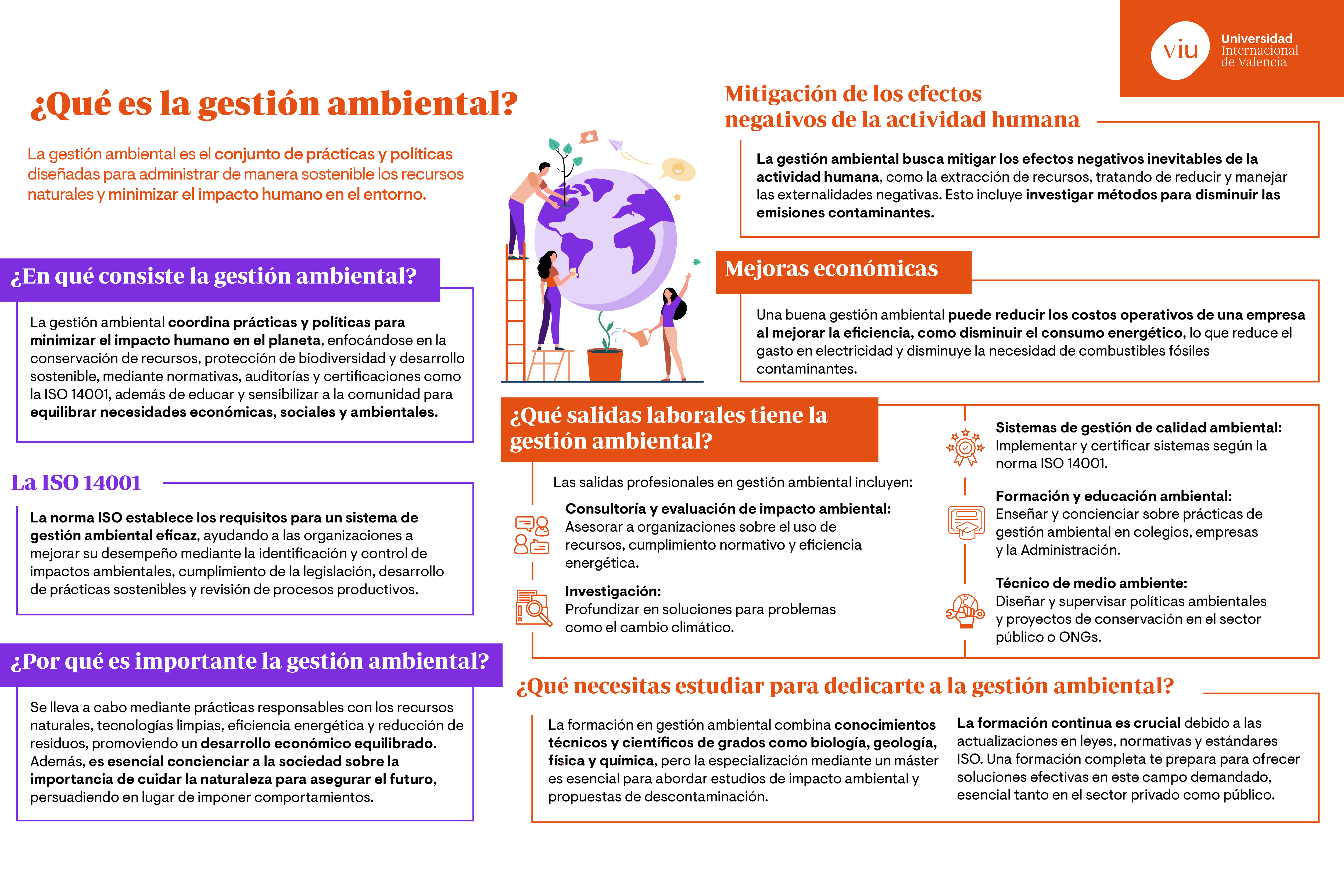 por-que-es-importante-gestion-ambiental