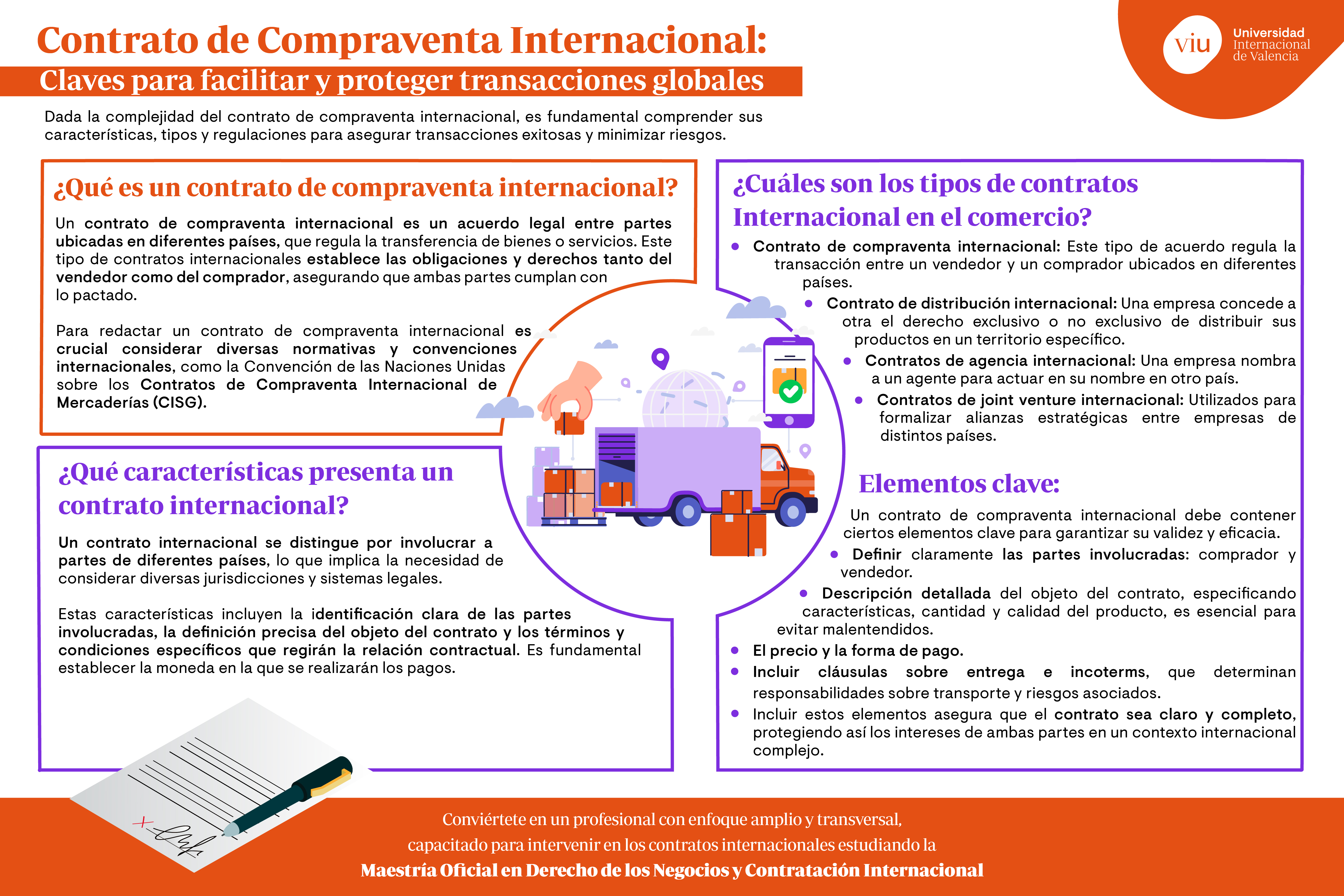 caracteristicas-de-contrato-de-compraventa-internacional